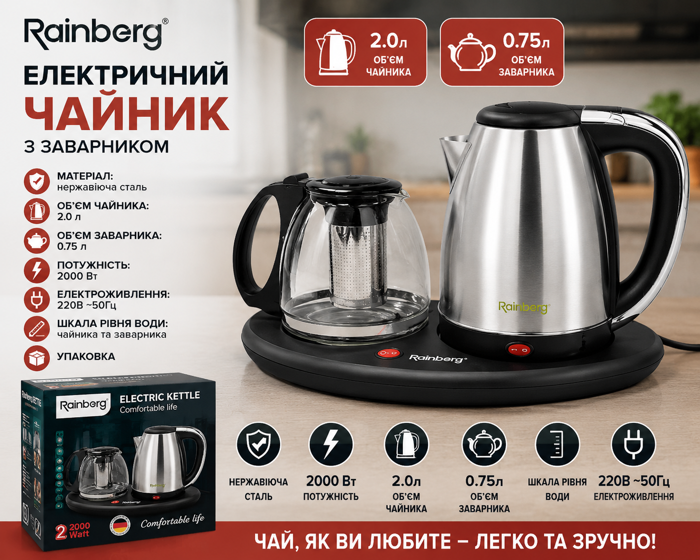 Чайний набір електрочайник із заварником купити Україна